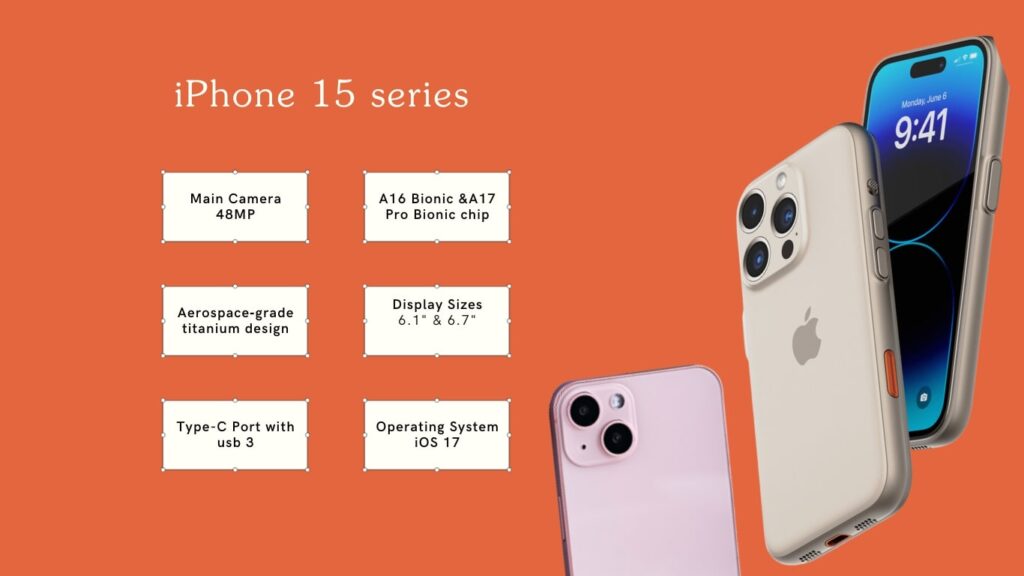 iPhone 15 series